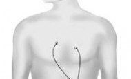 Non İnvaziv- KardioMemo- Holter Cihazı Nedir?- Noninvasive | Cardiomemo / Event Monitor